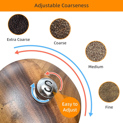 Salt and pepper grinder set, refillable salt grinder, comes with wooden tray and spoon.